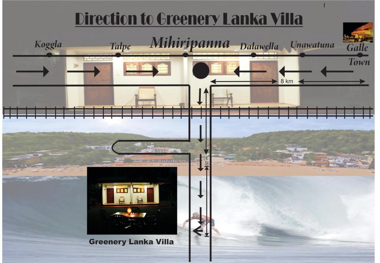 Greenery Lanka Villa أونا واتونا المظهر الخارجي الصورة